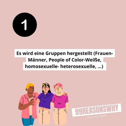Wie funktioniert Diskriminierung .png