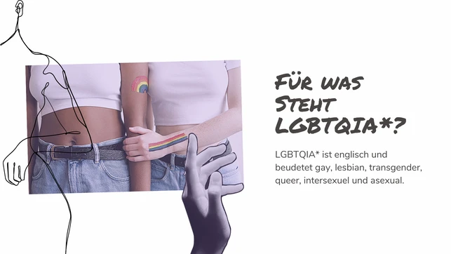 Für was steht LGBTQIA_.png