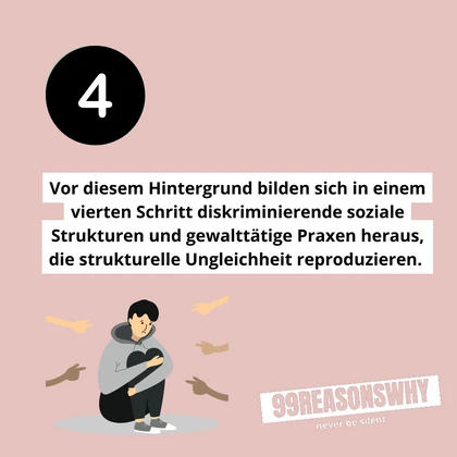 Wie funktioniert Diskriminierung -2.png